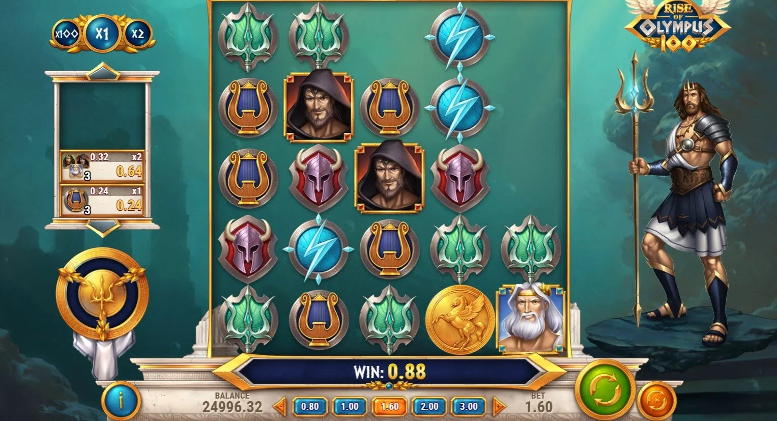 Rise Of Olympus 100 Αξιολόγηση